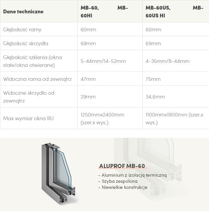 Aluminiowy system okienny aluprof MB-60 DOOR
