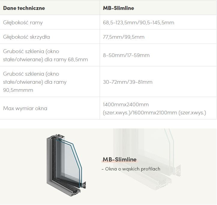 Aluminiowy system okienny aluprof MB-Slimline DOOR
