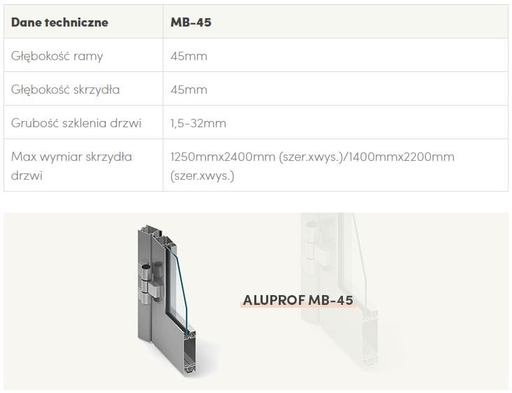 System drzwiowy ALUPROF MB-45 DOOR Filipek